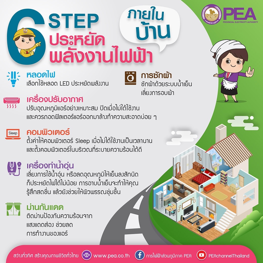 BFDCC8F0 2224 439A AEEA 21A316CAAB68